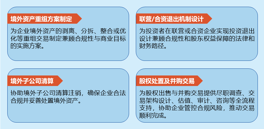 走出去效劳-10.png