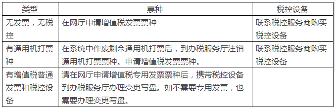 众赢国际(中国)官方网站