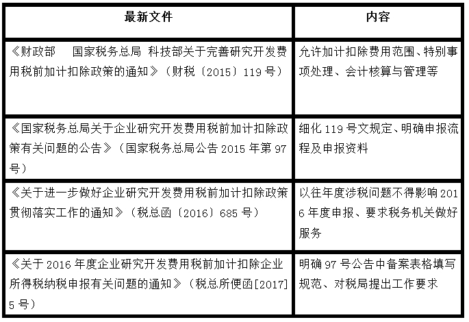 众赢国际(中国)官方网站