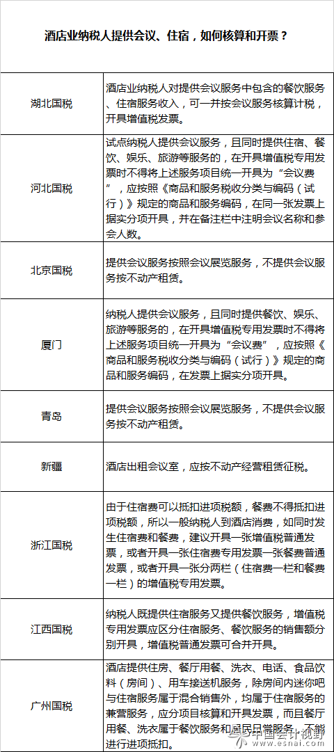 众赢国际(中国)官方网站