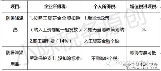 众赢国际(中国)官方网站