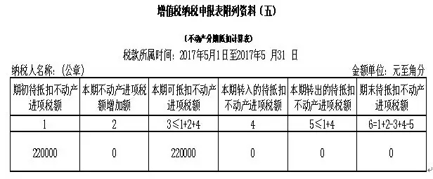 众赢国际(中国)官方网站