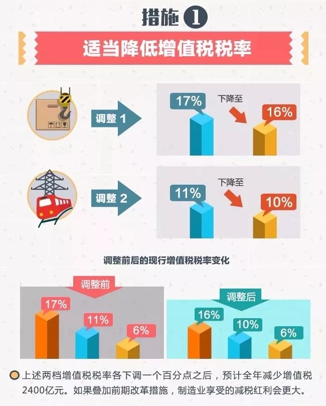 众赢国际(中国)官方网站