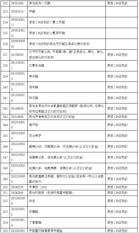 众赢国际(中国)官方网站