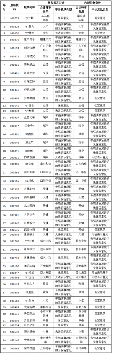 众赢国际(中国)官方网站