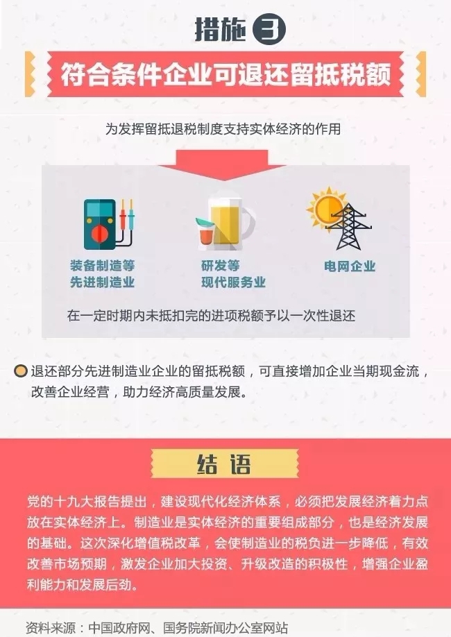 众赢国际(中国)官方网站