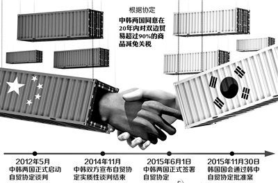 众赢国际(中国)官方网站