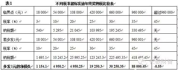 众赢国际(中国)官方网站
