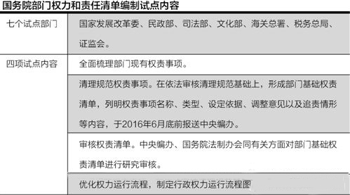 众赢国际(中国)官方网站