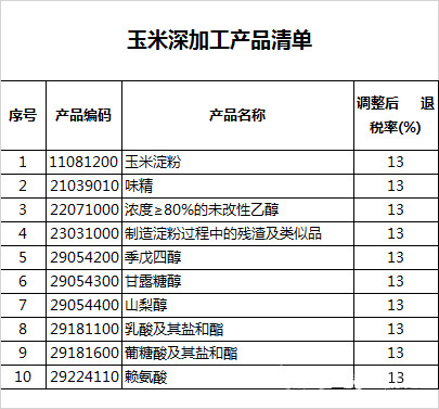 众赢国际(中国)官方网站