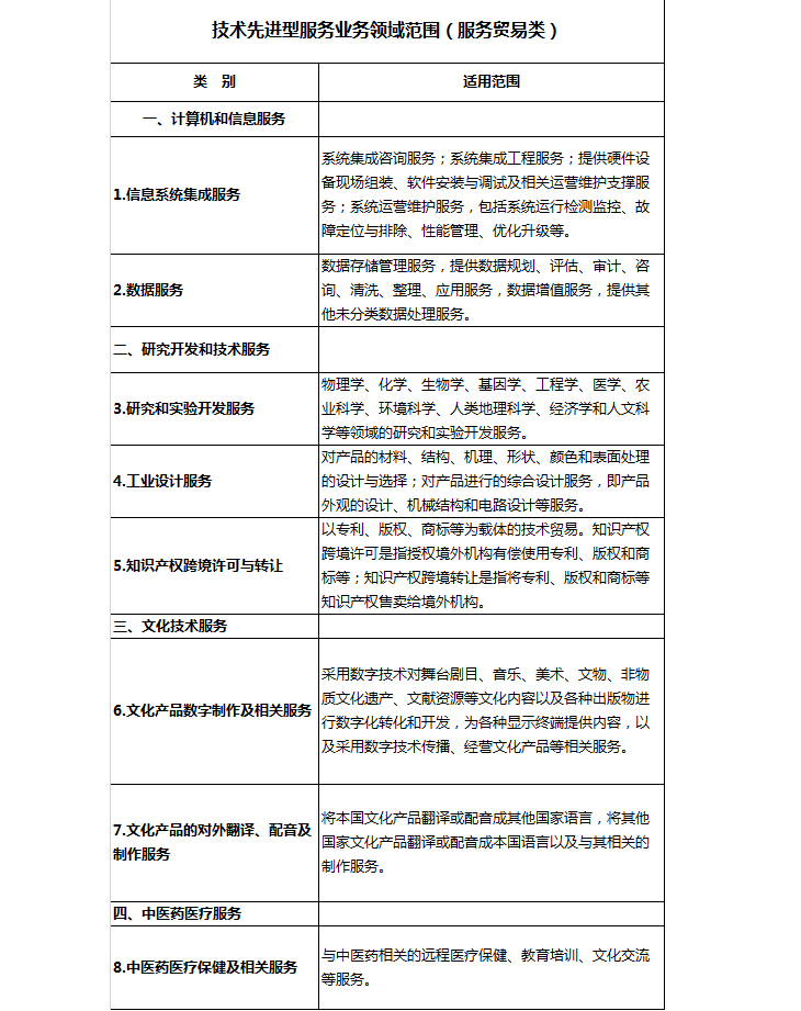 众赢国际(中国)官方网站