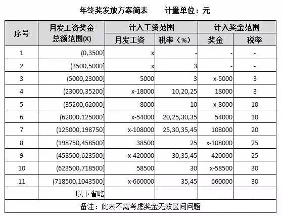 众赢国际(中国)官方网站