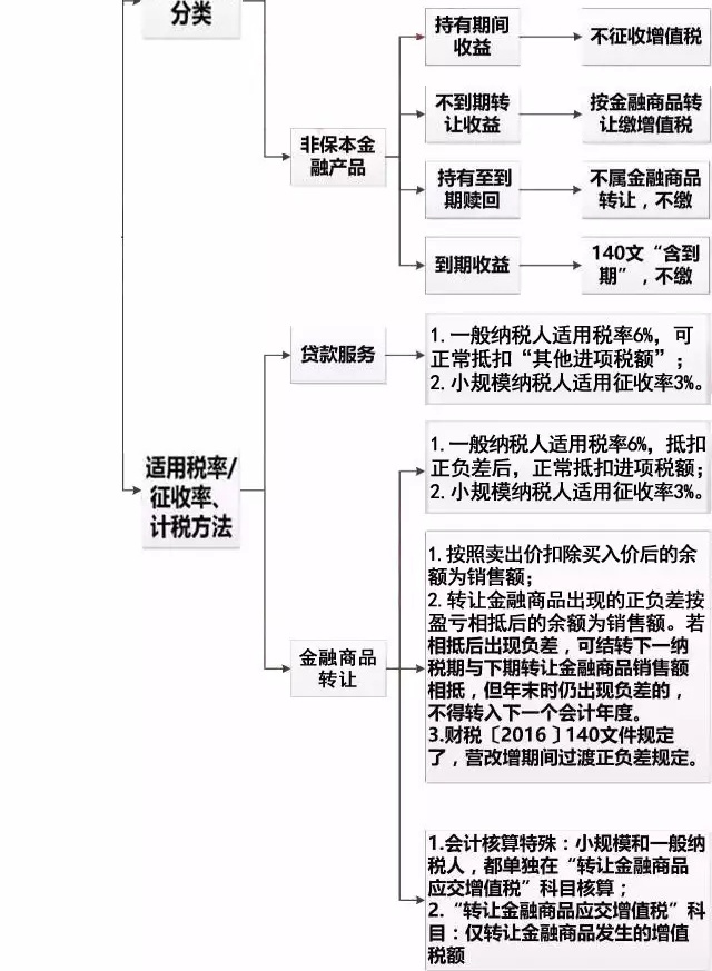 众赢国际(中国)官方网站