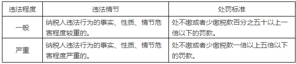 众赢国际(中国)官方网站