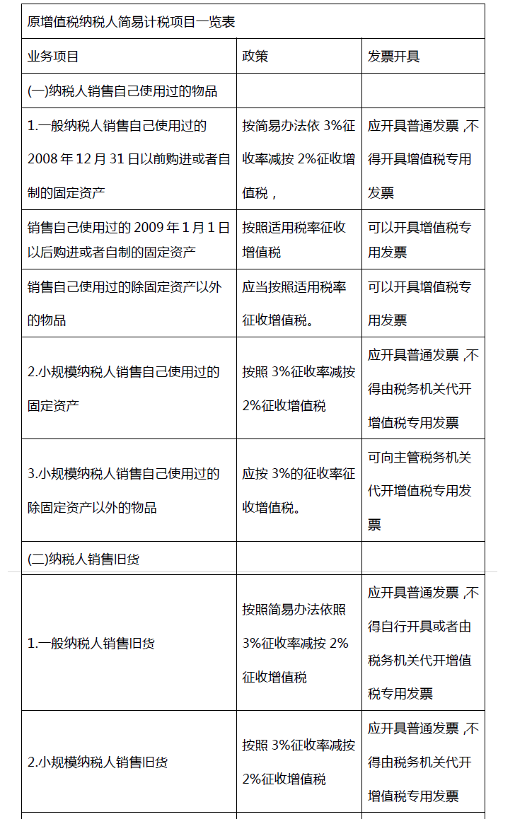 众赢国际(中国)官方网站