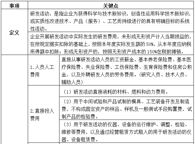 众赢国际(中国)官方网站