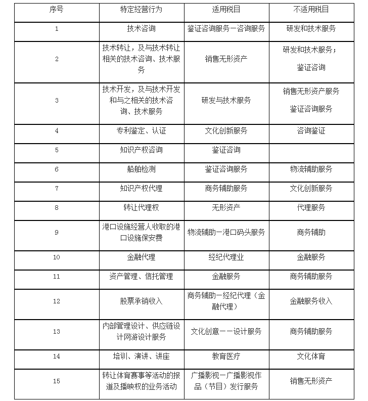 众赢国际(中国)官方网站
