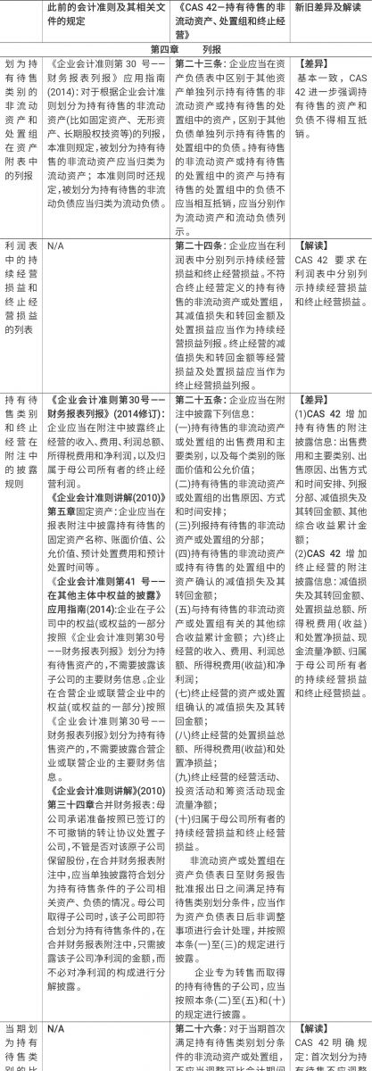 众赢国际(中国)官方网站