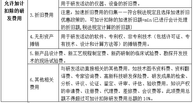 众赢国际(中国)官方网站