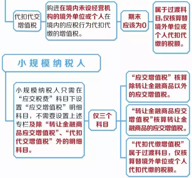 众赢国际(中国)官方网站