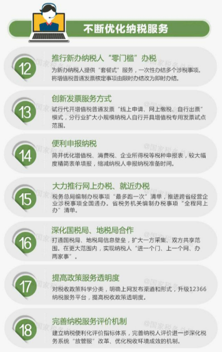 众赢国际(中国)官方网站