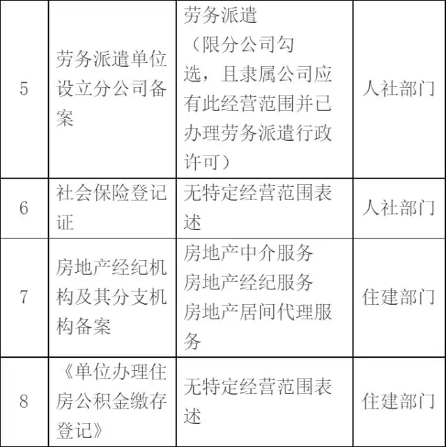 众赢国际(中国)官方网站