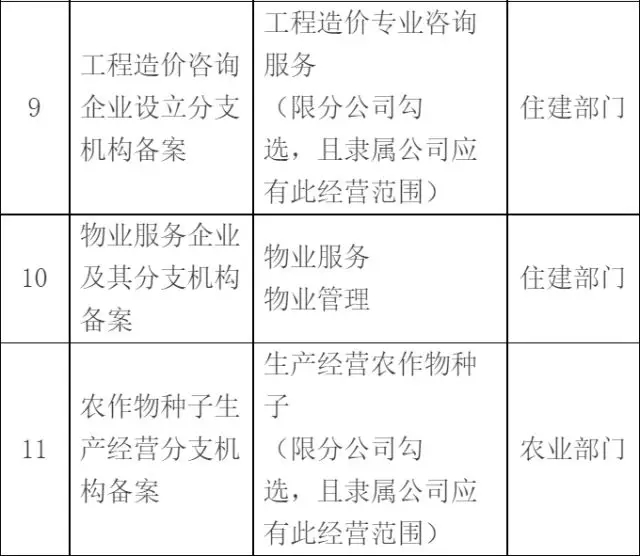 众赢国际(中国)官方网站