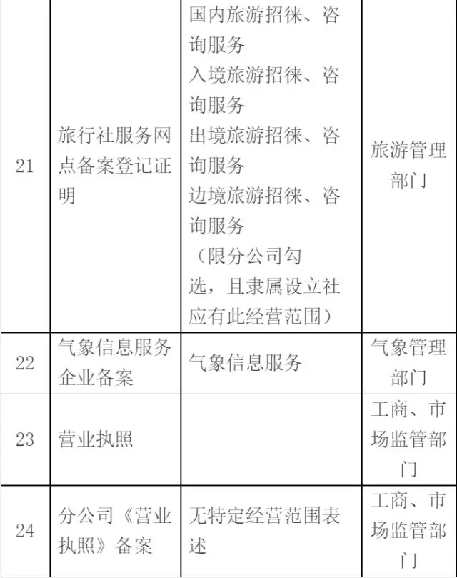 众赢国际(中国)官方网站