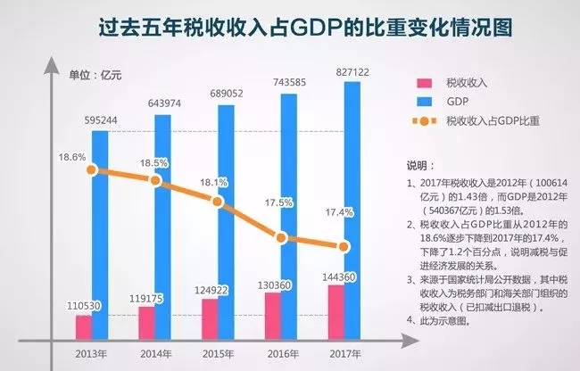 众赢国际(中国)官方网站