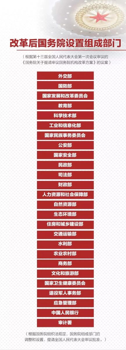 众赢国际(中国)官方网站