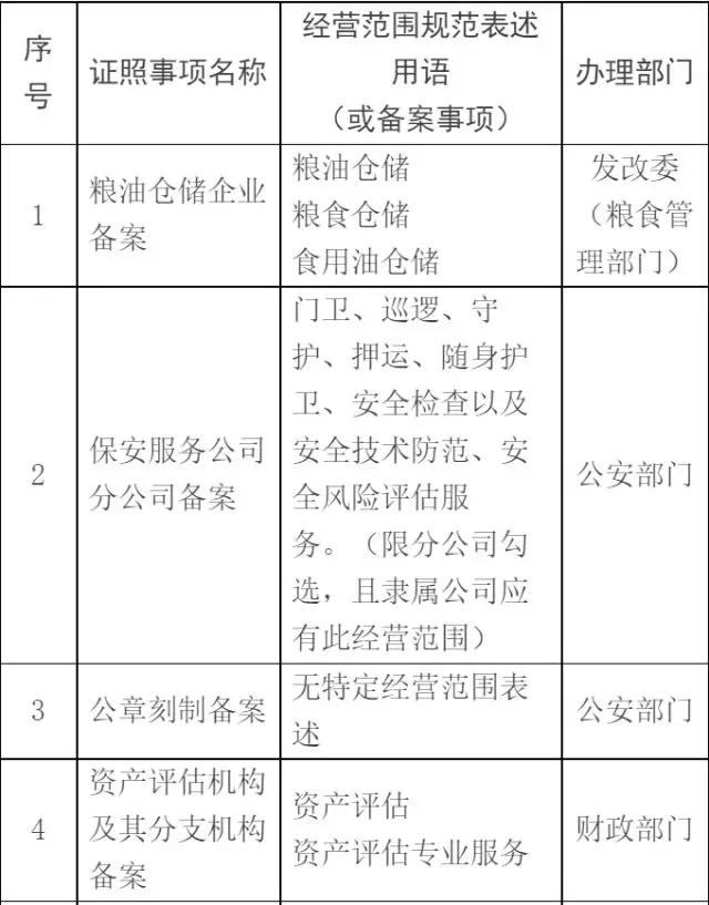 众赢国际(中国)官方网站