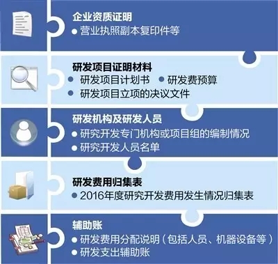 众赢国际(中国)官方网站