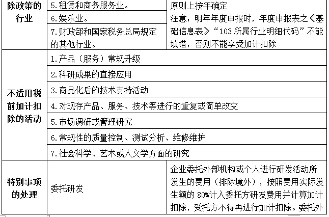 众赢国际(中国)官方网站