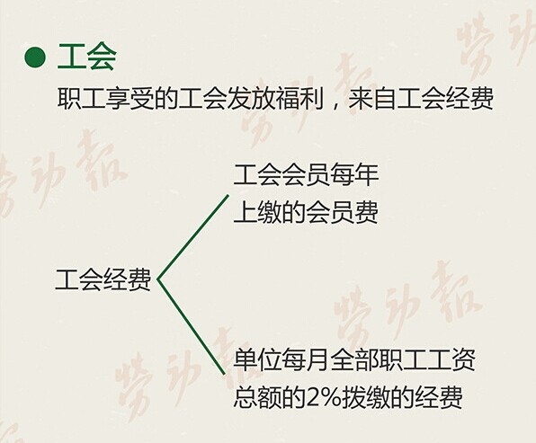 众赢国际(中国)官方网站