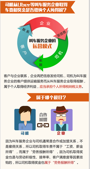 众赢国际(中国)官方网站