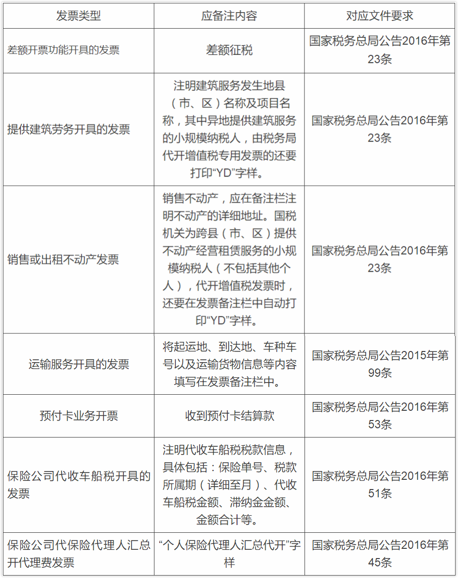 众赢国际(中国)官方网站