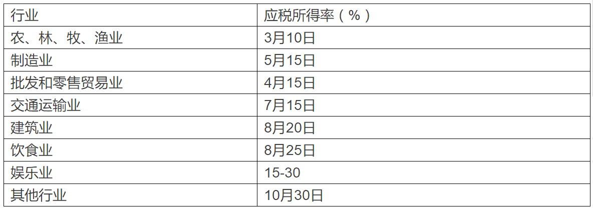 众赢国际(中国)官方网站