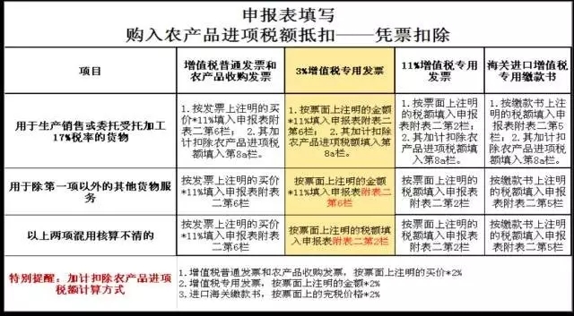 众赢国际(中国)官方网站