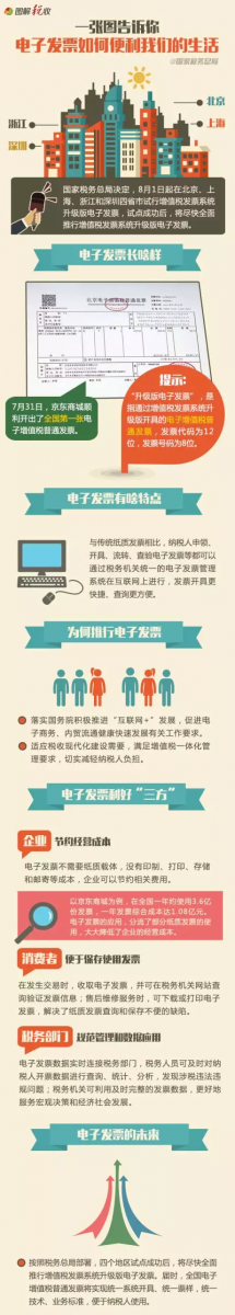 众赢国际(中国)官方网站