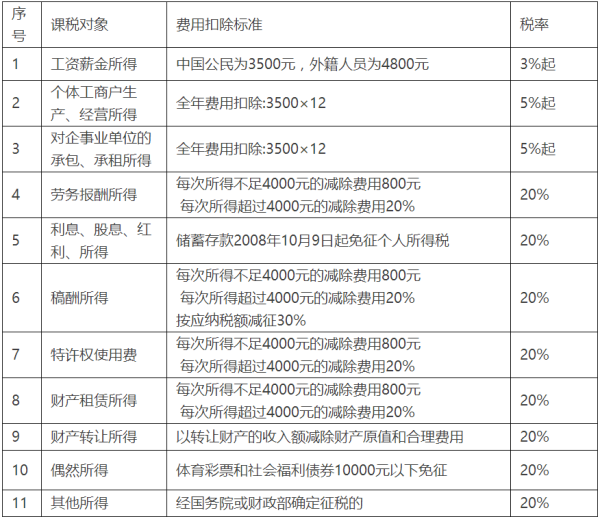 众赢国际(中国)官方网站