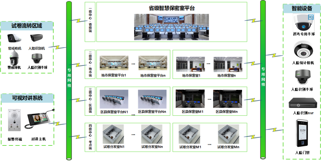 3-20041516062L47 首页| J9集团国际站官方网站