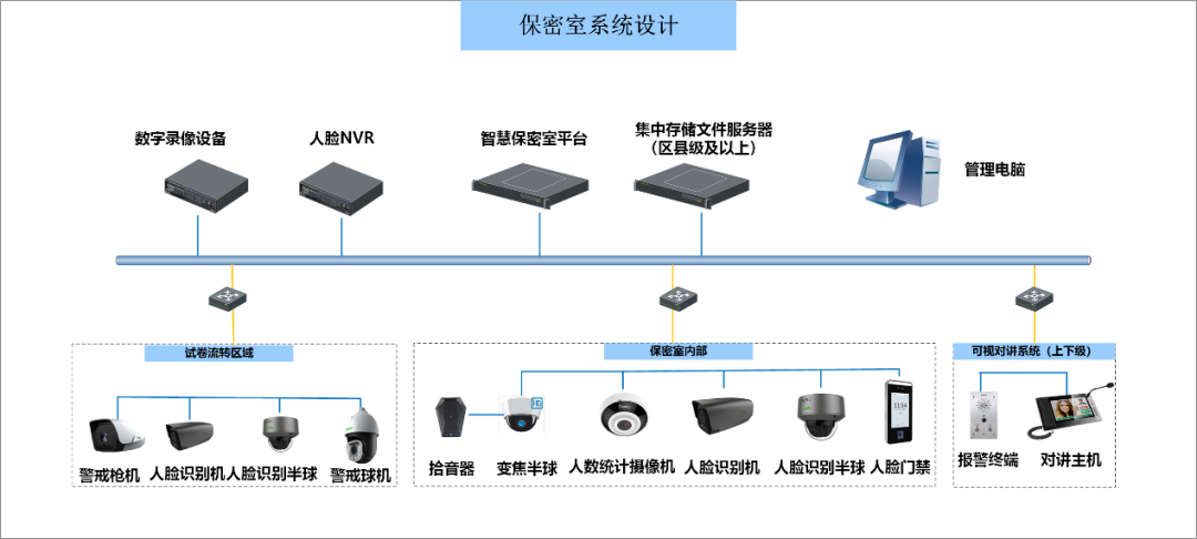 3-200415160J0I1 首页| J9集团国际站官方网站