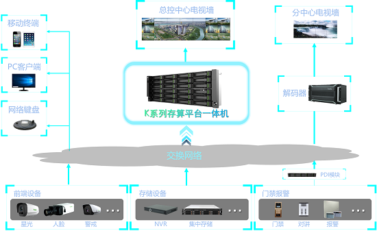 首页| J9集团国际站官方网站